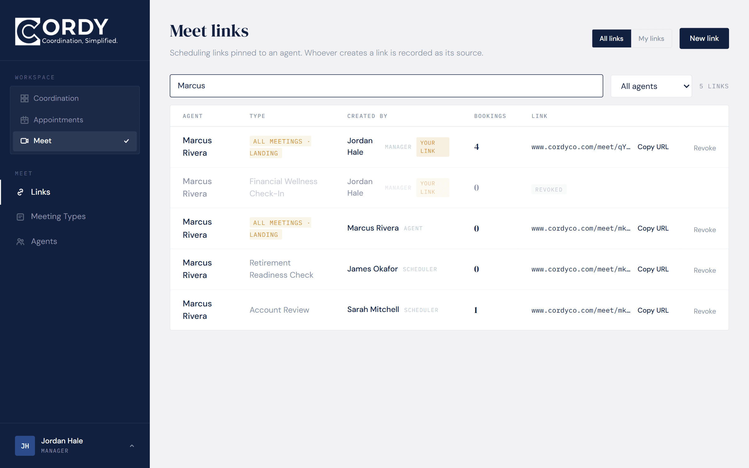 The Meet links workspace showing who generated each link
